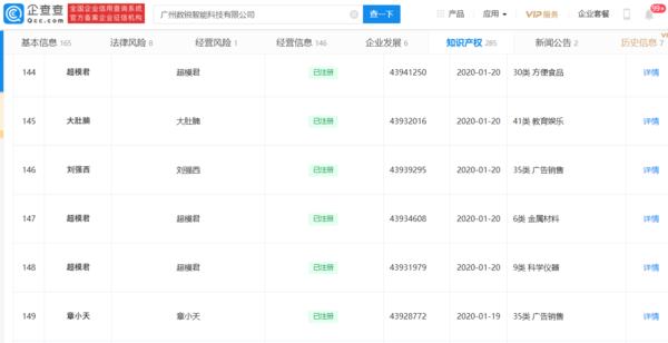 “劉強(qiáng)西”“章小天”商標(biāo)主要提供廣告銷售服務(wù)