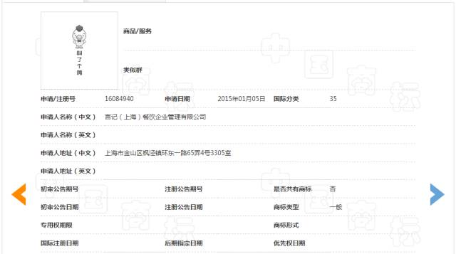 細(xì)數(shù)！那些「格調(diào)」不高被駁回的商標(biāo)
